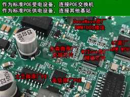anchor-dev-2net